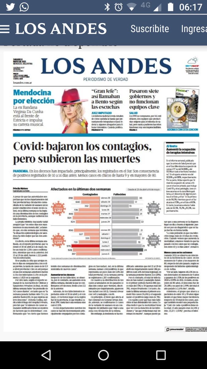 lfechegaray's tweet photo. Hacemos la ronda de periodistas en @Cadena3Com 
Toda la información nacional con:
@vmaslup desde Rosario.
En Tucumán @RosaliaCazorla 
@LuisOmarCastro en Mendoza.
Desde Sta Fe @pipyriveroc3 
En Salta Elisa Zamora. https://t.co/prQCpytg94