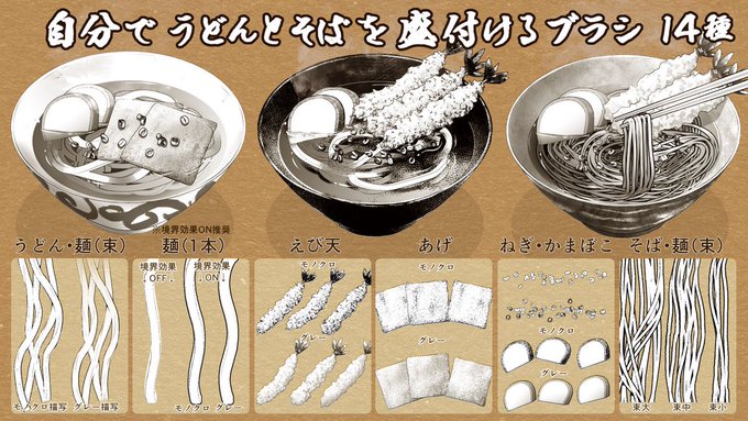 すだちうどんとかしわを食べるゾルタンとヨナ