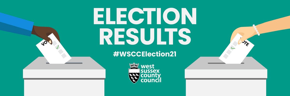 WSCCNews's tweet photo. Worthing East – Labour GAIN – Caroline Baxter 1,669 votes. Full results available soon: https://t.co/m1bycMBToJ #WSCCElection21 https://t.co/tFtjmuKpdu