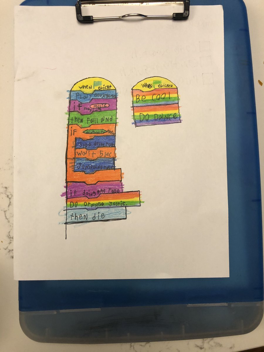 My mind is blown today. My 10 year old expanded his scratch coding to write code to program human behavior. “If clicked, be cool, do dance.”