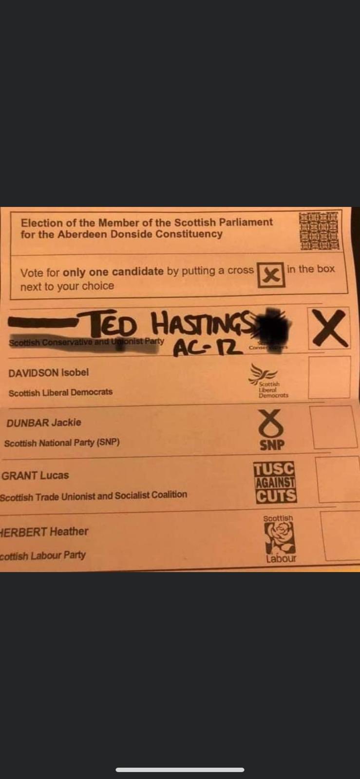   Happy birthday Martin ! Hope you voted 