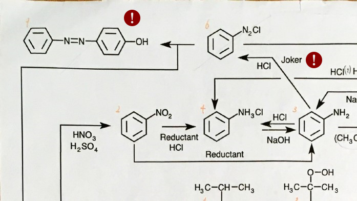 Uzivatel 有機大富豪 Na Twitteru プロトタイプから省略された反応の中でも ジアゾ化を利用した染料合成 P ヒドロキシアゾベンゼン はインパクト強めです 開発段階では ロマンコース として親しまれていましたが 反応物 Joker 必須などの厳しい制約により誰も