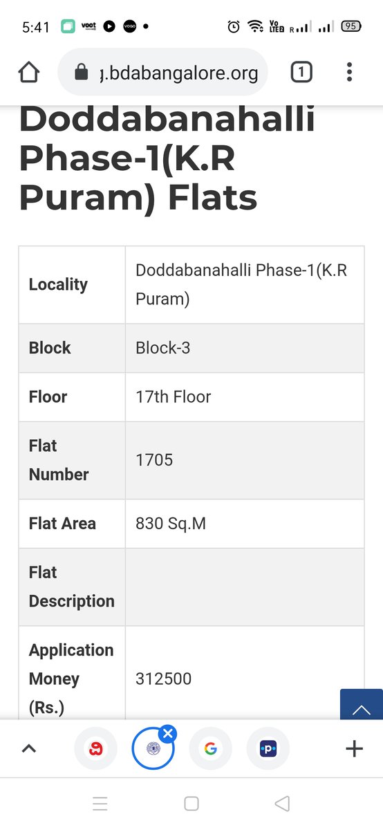 VVmanjunatha's tweet photo. @BDABangalore plz correct u r website info given for the site area.
830 sqm or 83 sqm https://t.co/fPU0c6y5A6