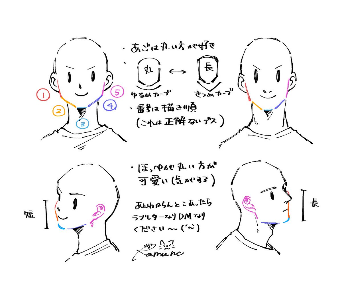 意識してるのが顔の形ぐらいなので… 