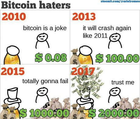 NickOverocker's tweet image. #cryptocurrency #crypto #cryptomemes