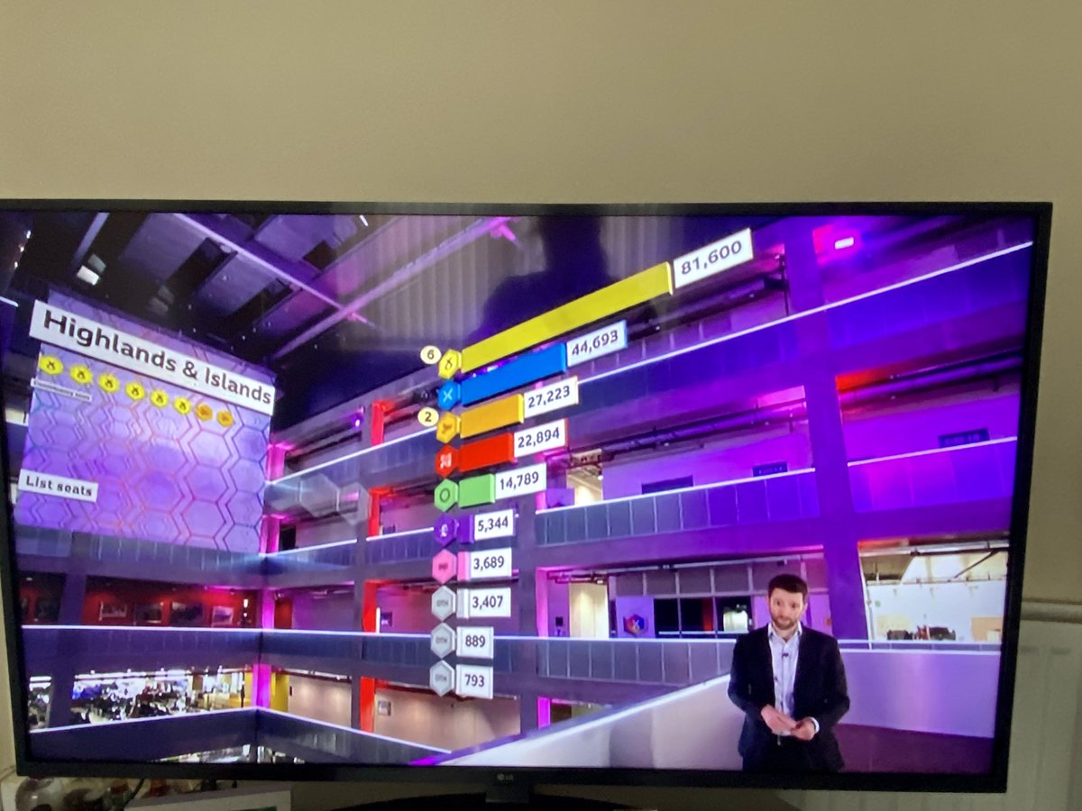 Miss Cairney tweet media