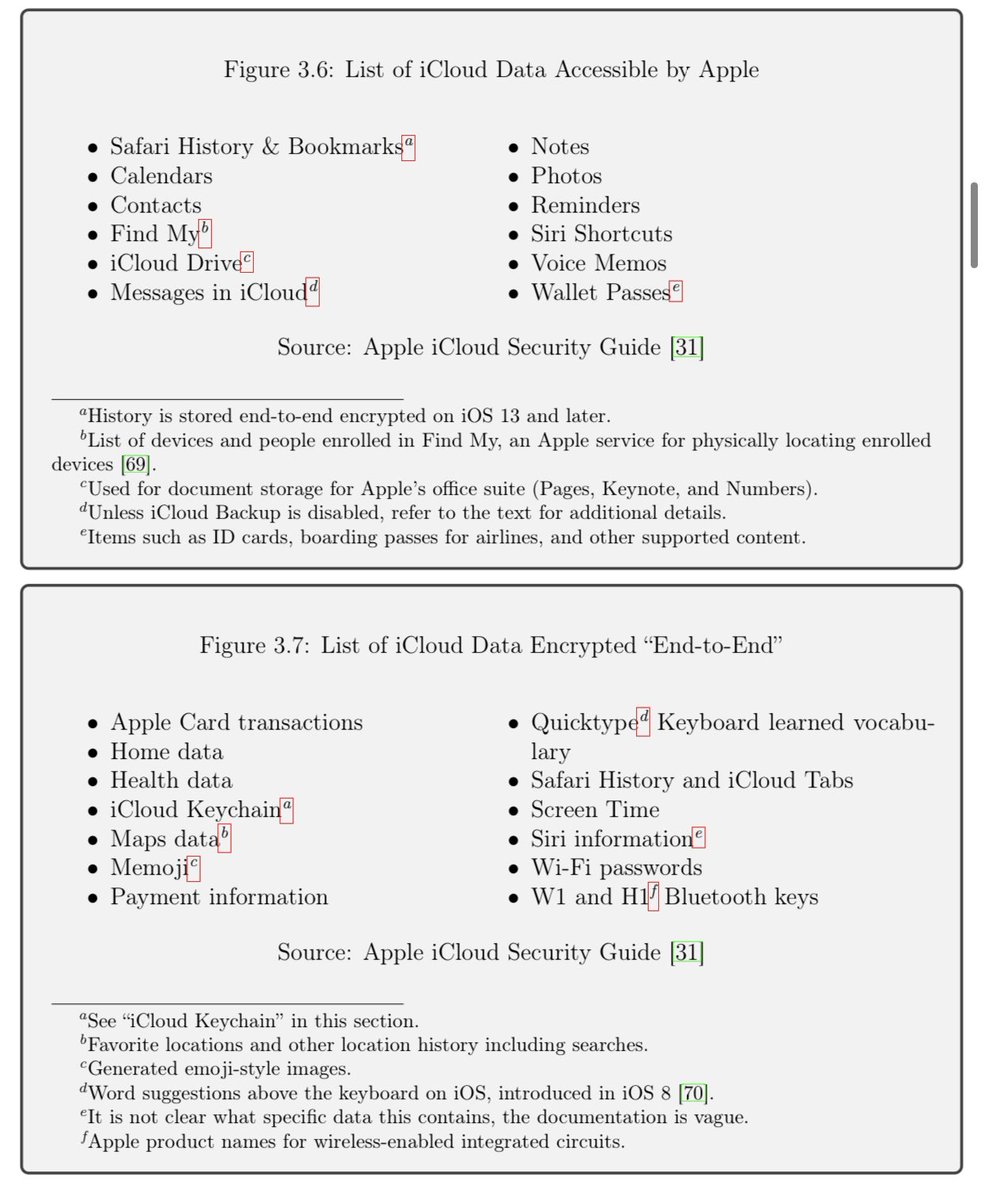 reset encrypted data icloud will it delete everythnig reset encrypted data icloud will it delete everythnig