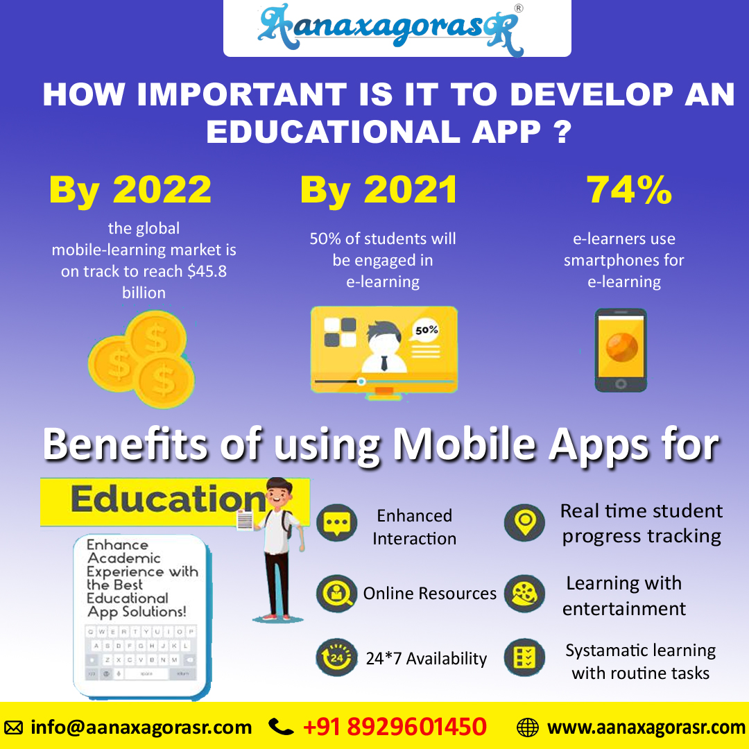 Aanaxagoras_R's tweet photo. To develop the best Educational App with various features Contact: +91 8929601450
.
.
#appdevelopment #seoservices #digitalmarketing #socialmediamarketing #softwaredeveloper #apdeveloper #businessowner #aanaxa #aanaxagorasrsoftwarepvtltd #aanaxagorasr #softwarecompanynoida https://t.co/PvxHUlWlYC
