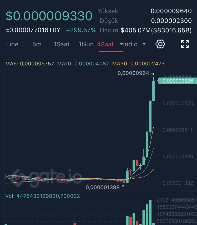 tradercerenn's tweet photo. 2 fotoğrafın arasında tam 1 ay var değişim ise %550 oldu ben bu tiviti atarken :) her şeyin başı sabır 5x tam 1 ayda #shiba https://t.co/Rdw8vj0PcY