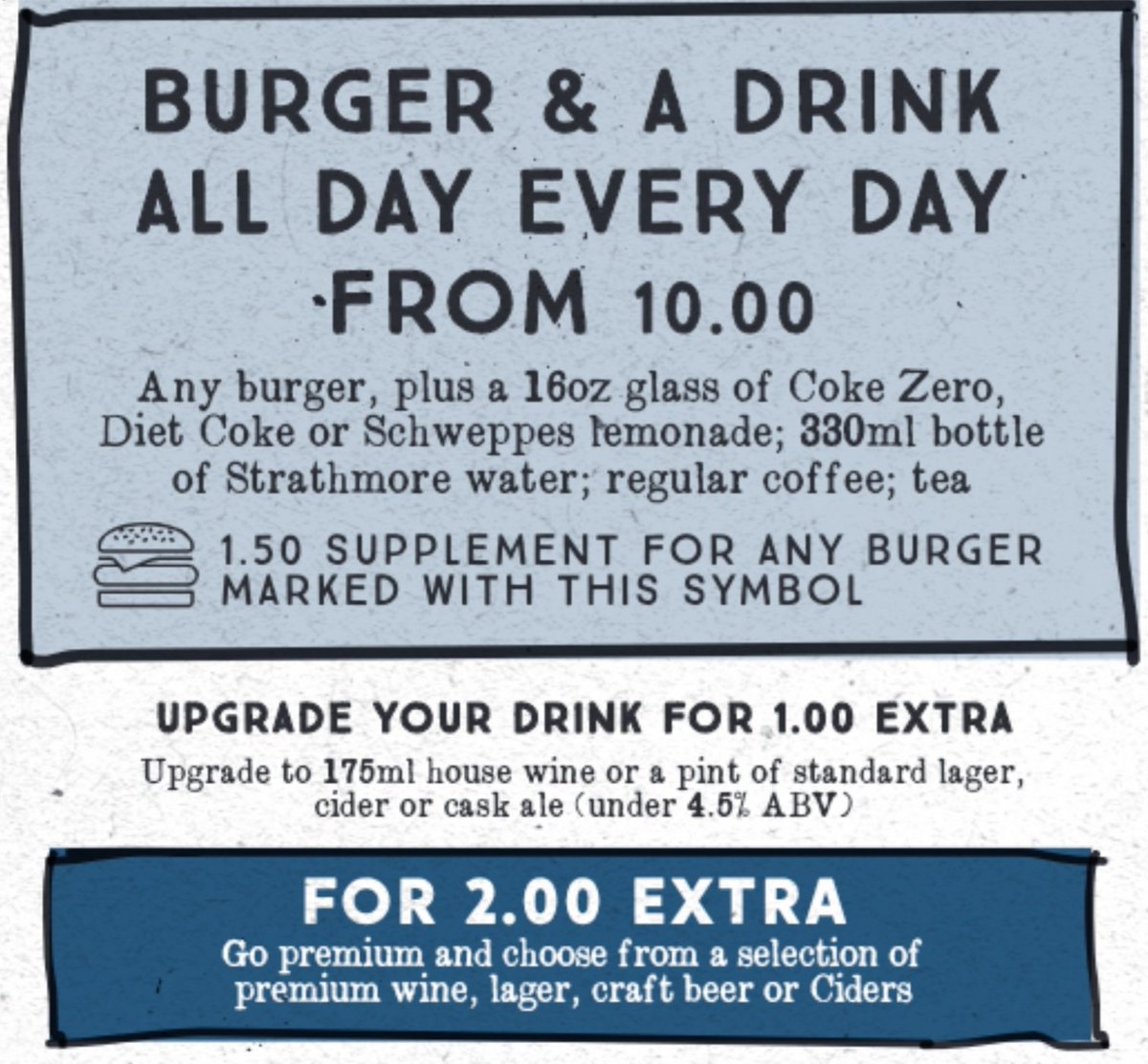 Check out our new Burger and Drink offer when we re-open. 🍔🍺

Book your table now 

craft-pubs.co.uk/the-birkett-ta…