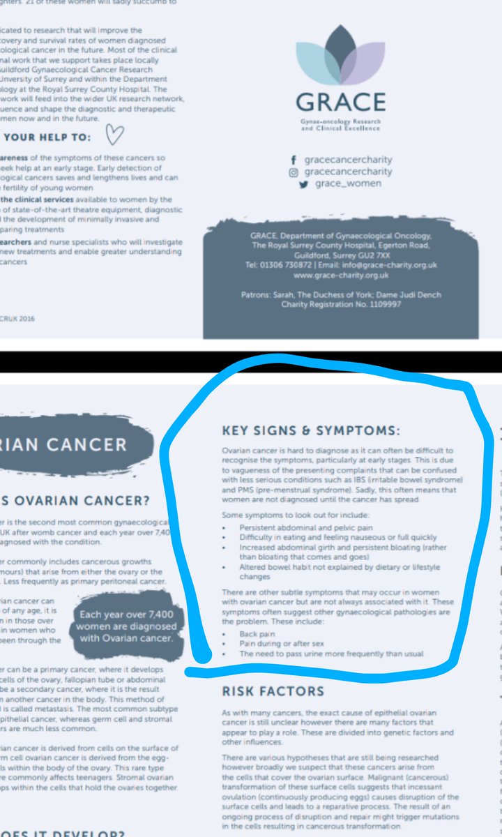 #ovariancancer often tagged as #silentkiller as #symptoms are so vague. Let's talk #symptoms & make some noise on #WOCD2021  @grace_women @RoyalSurrey @ovariancancerco @OvarianCancerDY @OvarianCancerUK @APPG_OC @TargetOvarian @GOGirls2015 @ovarcome @eveappeal #TogetherWeCan