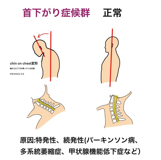 実るのTwitterイラスト検索結果(古い順)。