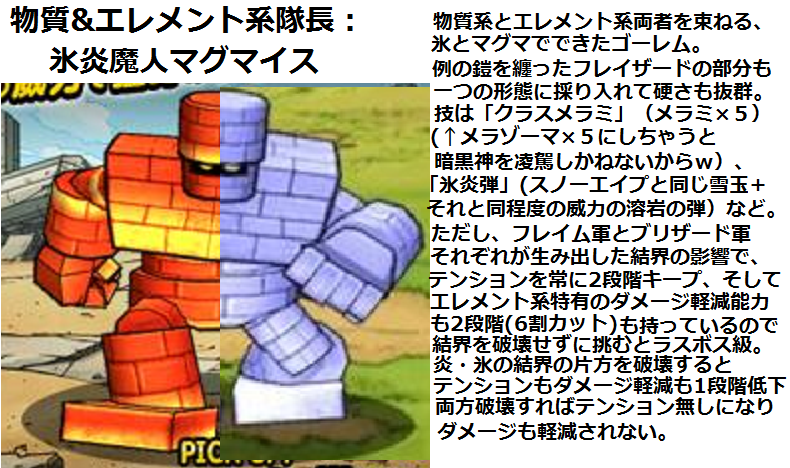 ট ইট র クリシュ 主ゼシじんあなfc Dq8 七賢者vs旧ラプソーン軍続き フレイザードポジションの 物質 エレメント系隊長 ダイ大 と８ではモンスターの系統の分け方が違うからちょっと弄ったけど 例の結界の話を８のシステムにしてみたらこんな感じかな