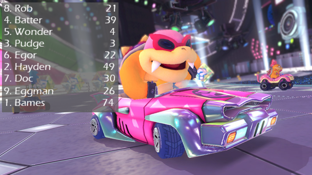 I think the standings might be a bit messed up... #CHWvsKCR