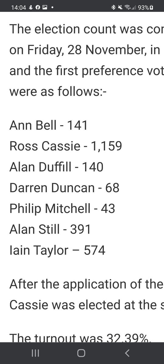 Starting a trend of political candidates with more votes than Jayda Fransen - Me #SP21