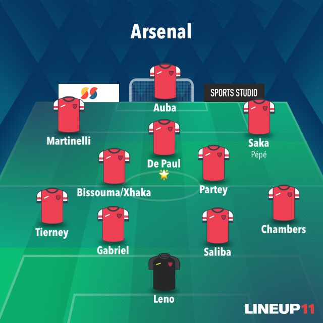 If RDP somehow does sign for Arsenal then just imagine the attack..Auba up top supported by a trio of Martinelli from the left, Saka from the right and Rodrigo De Paul supplying all three with his genius passesAnd furthermore, the front 4 shielded by Partey and Xhaka/Bissouma