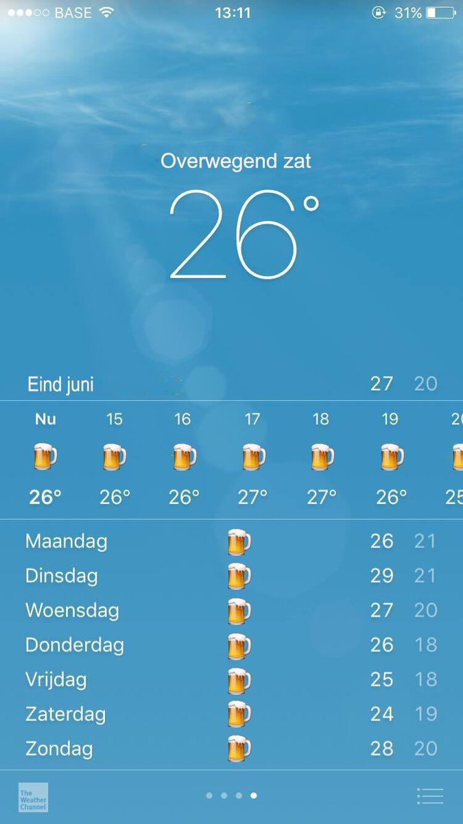 Weersvoorspelling voor eind juni: