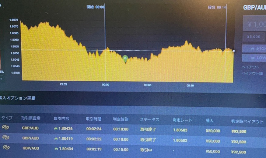 bo_sakata's tweet image. 🌟バイナリー無料配信🌟
【勝率80%以上】
【マーチン無】
【初心者が月収20万円】
主婦も学生も、みんな、みんな勝ってます!
→lin.ee/9GvFohY
#バイナリー配信
#ハイロー