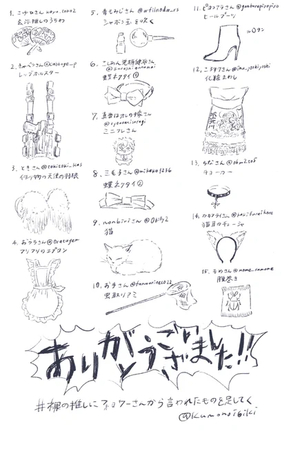 いただいた順に15個のものを足しました🐈
(見えづらくなってしまったものもあります🙏🏻 