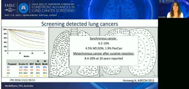 IASLC's tweet photo. Join us now for Dr. Annette McWilliams's discussion on Topic 6: Treatment of Screening Detected Lung Cancers and the pre-recorded presentations by Drs. Ugo Pastorino, Suresh Senan, and Eva Szabo. Tune in now to watch the discussion. https://t.co/unPLGrCcID  #CTSS21 https://t.co/jKsK4eOYbA