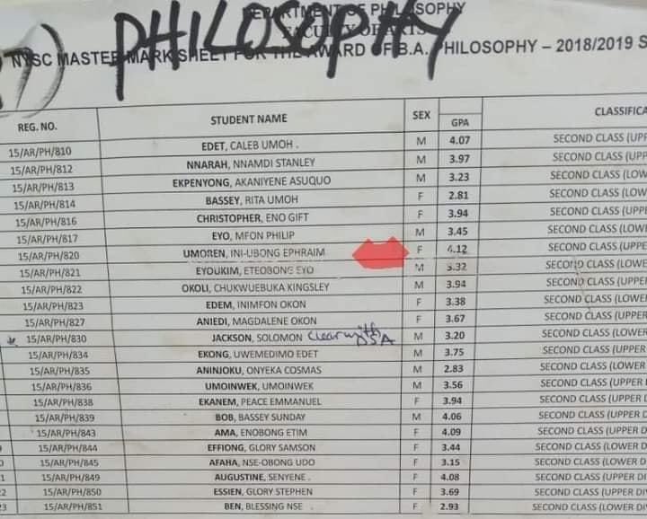 gunnazxy's tweet photo. #HinyUmoren’s final result just came out and she made a SECOND CLASS UPPER. A very hard working and vibrant young lady killed by an idîot. I’m so broken right now #JusticeForHinyUmoren
#HinyHumoren #FindHinyUmoren #FindHinnyHumoren https://t.co/53Wk4tenuu