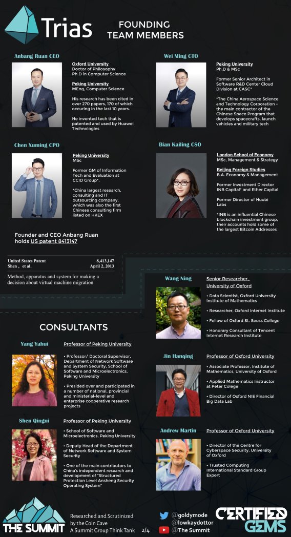 lowkaydottor's tweet photo. $TRIAS, many shillers out here rn so we put together the research. supply and market cap alone make this an enticing buy. then add the patents, doctors, governments, universities and global corporations.. and a fully functional product.. https://t.co/xhqHiJKz30