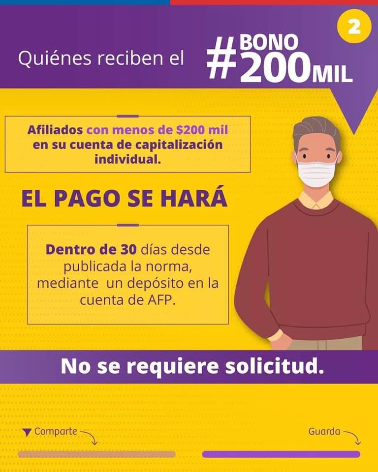 RadioPrensa's tweet photo. 🔴 #SiempreAlerta
El #Bono200Mil llegará a 3,5 millones de chilenos y chilenas; un beneficio dirigido a quienes no tienen fondos en sus cuentas de AFP, a causa de los retiros previsionales. Revisa aquí todos los detalles. https://t.co/y9BcUeCvV5