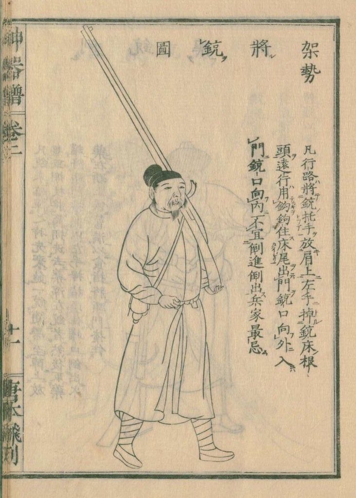 CarlZha's tweet photo. 1598 Ming Dynasty firearms manual on use of Ottoman muskets https://t.co/1uXQlhYEIt