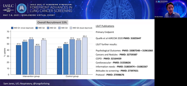 IASLC's tweet photo. Dr. Sam Janes discusses the SUMMIT Study &amp; the GRAIL Biomarker. He shares the challenges of recruitment to LC including effectiveness problems with participation by high-risk individuals. Watch on-demand here: https://t.co/unPLGrCcID #CTSS21 @lungsforliving @IASLC https://t.co/zTJWqnBVkS