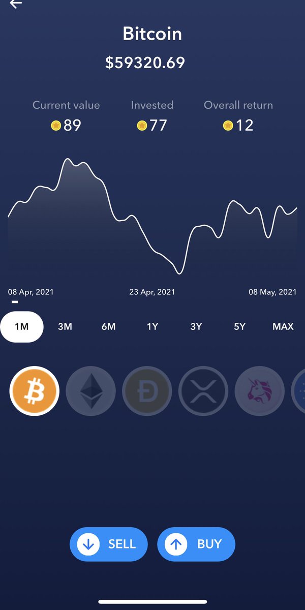 ashishkashyap's tweet image. Now buy cryptos in fractions using your INDCoins on @INDmoneyApp Earn INDCoins by referring friends and earn more INDCoins for every good financial action! You can also gift some cryptos to your friends! #cryptocurrency #SupermoneyApp