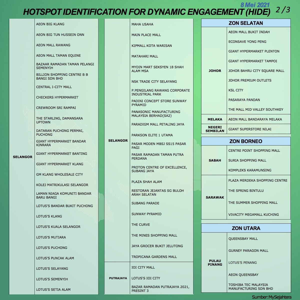 BKI 🍉 tweet media