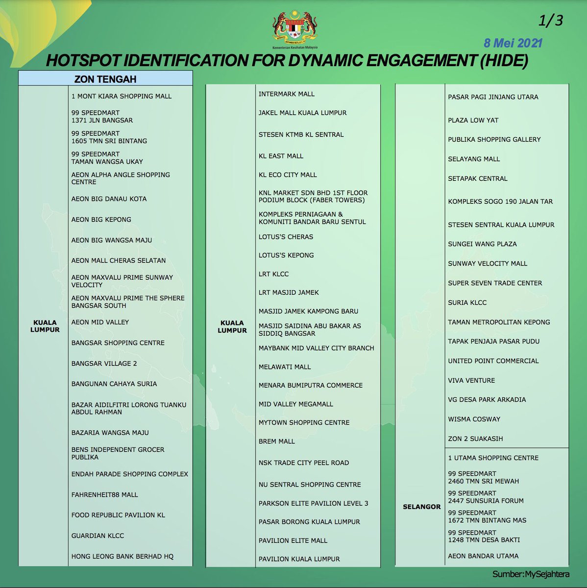 BKI 🍉 tweet media