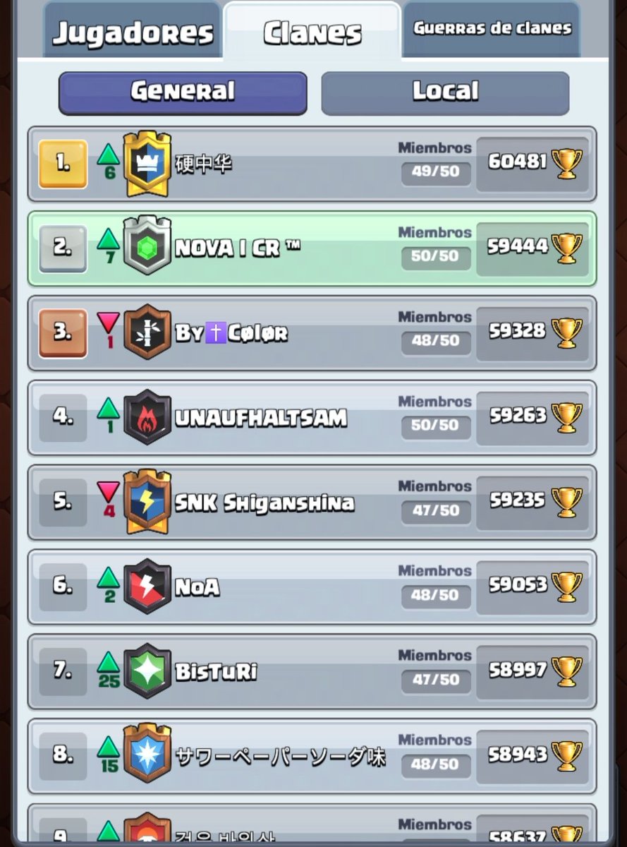 NOVA I CR ᵀᴹ tweet media