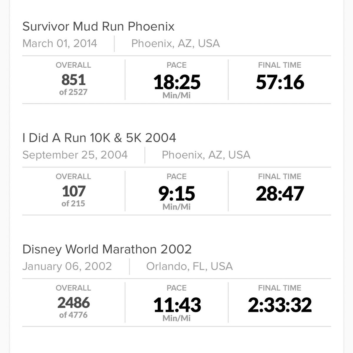 Scott Cate tweet media