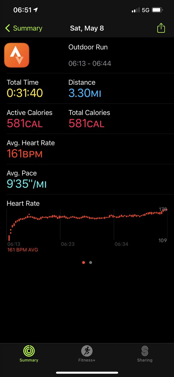 Scott Cate tweet media