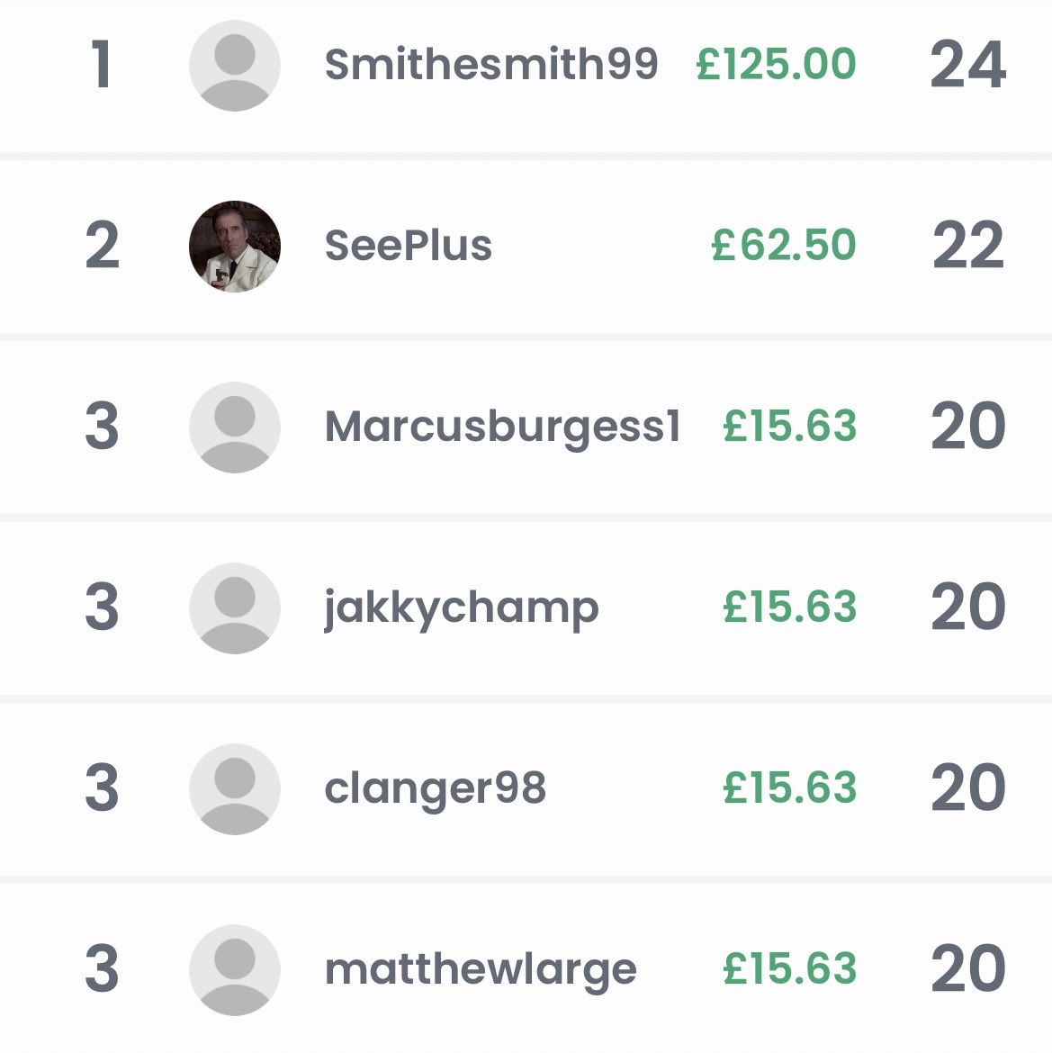 WycPicks's tweet photo. A great performance but not enough to keep us up on the final day today 💙

Congratulations to all of our winners on @WycPicks today and hope you enjoyed playing throughout the season 🙌

@wwfcofficial | #Chairboys 

🔞 T&amp;Cs apply. Play responsibly. https://t.co/1QhFTMuaDJ https://t.co/izKMIxArjT