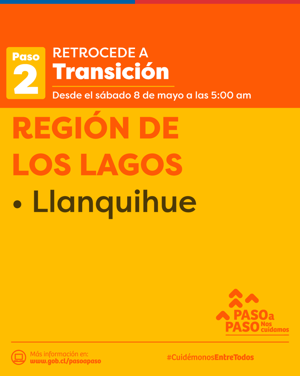GobiernodeChile's tweet photo. 🔴 RECUERDA:
A partir de hoy, las siguientes comunas retroceden a:

🔸 #Cuarentena
🔸 #Transición

¿Quieres saber en qué paso está tu comuna? Visita 📲 https://t.co/udEI6KPiOL https://t.co/tGBClJ4Hdp