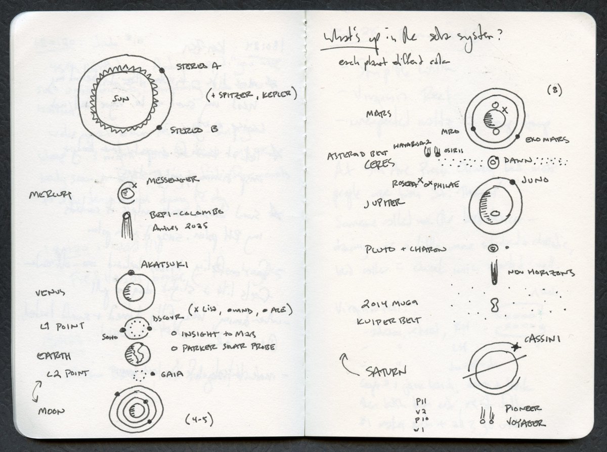 Jonathan Corum tweet media