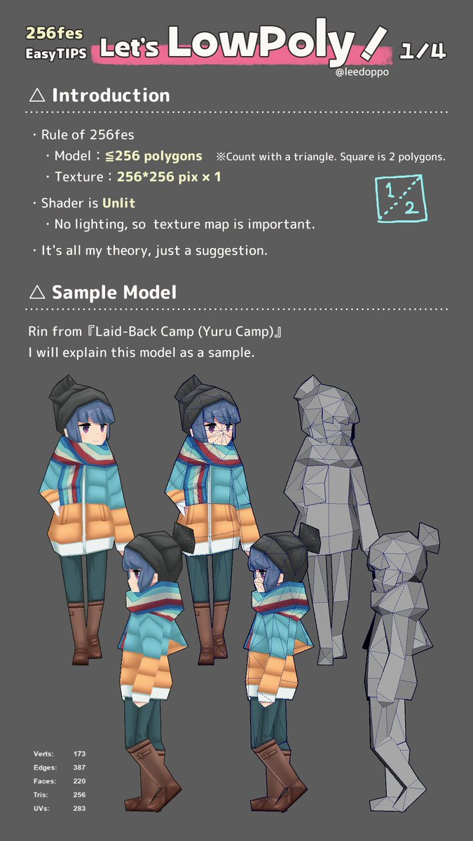 LOW POLY LINK - The Legend of Zelda  Have you ever wondered how many  polygons Link has? Let's take a look at how many polygons each in game model  of Link