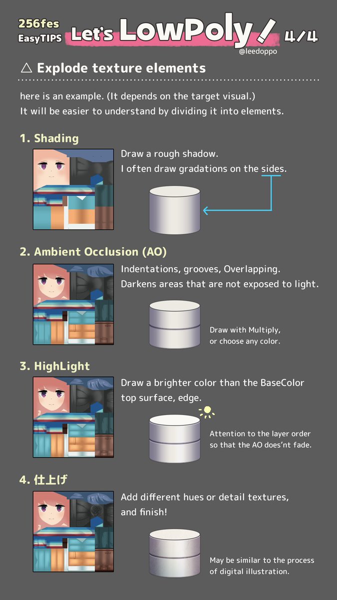 English version of low polygon modeling TIPS. Also serves as my English practice.