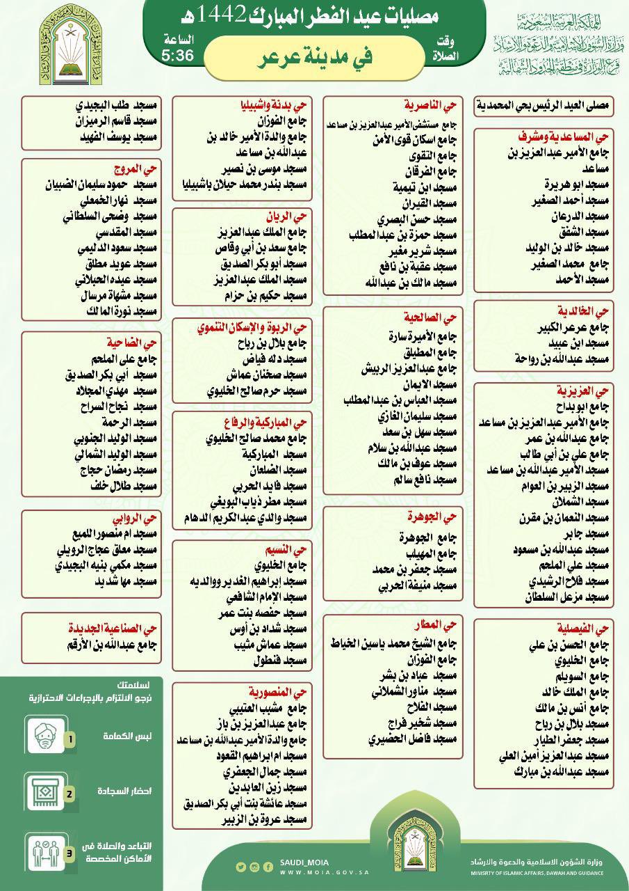Ù…Ù„ØªÙ‚Ù‰ Ø¥Ø¹Ù„Ø§Ù…ÙŠÙŠ Ø¹Ø±Ø¹Ø± On Twitter Ù…ØµÙ„ÙŠØ§Øª Ø§Ù„Ø¹ÙŠØ¯ ÙÙŠ Ø§Ù„Ø­Ø¯ÙˆØ¯ Ø§Ù„Ø´Ù…Ø§Ù„ÙŠØ© Ø¹Ø±Ø¹Ø± Ø·Ø±ÙŠÙ Ø§Ù„Ø¹ÙˆÙŠÙ‚ÙŠÙ„Ø© Ù„Ø³Ù„Ø§Ù…ØªÙƒ Ù†Ø±Ø¬Ùˆ Ø§Ù„Ø¥Ù„ØªØ²Ø§Ù… Ø¨Ø§Ù„Ø¥Ø¬Ø±Ø§Ø¡Ø§Øª Ø§Ù„Ø¥Ø­ØªØ±Ø§Ø²ÙŠØ© Ø¥Ø­Ø¶Ø§Ø± Ø³Ø¬Ø§Ø¯Ø© Ø§Ù„ØµÙ„Ø§Ø© Ù„Ø¨Ø³ Ø§Ù„ÙƒÙ…Ø§Ù…Ø© Ø§Ù„Ø·Ø¨ÙŠØ© Ø§Ù„ØªØ¨Ø§Ø¹Ø¯ Ø¨ÙŠÙ† Ø§Ù„Ù…ØµÙ„ÙŠÙ† Ø¨Ù…Ù‚Ø¯Ø§Ø± 1 5 Ù…ØªØ± Ø¹Ø¯Ù… Ø§Ù„ØªØ²Ø§Ø­Ù… Ø¹Ù†Ø¯