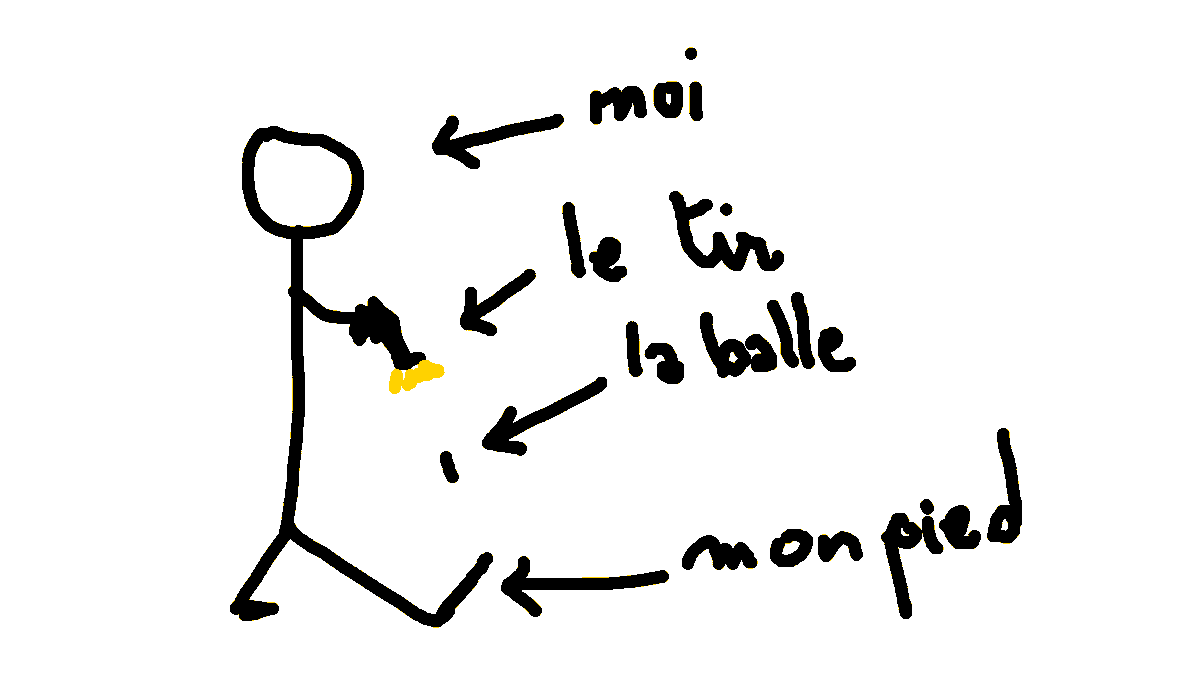 Quand je postule pour une boîte que j'ai critiquée ouvertement deux jours avant sur Twitter