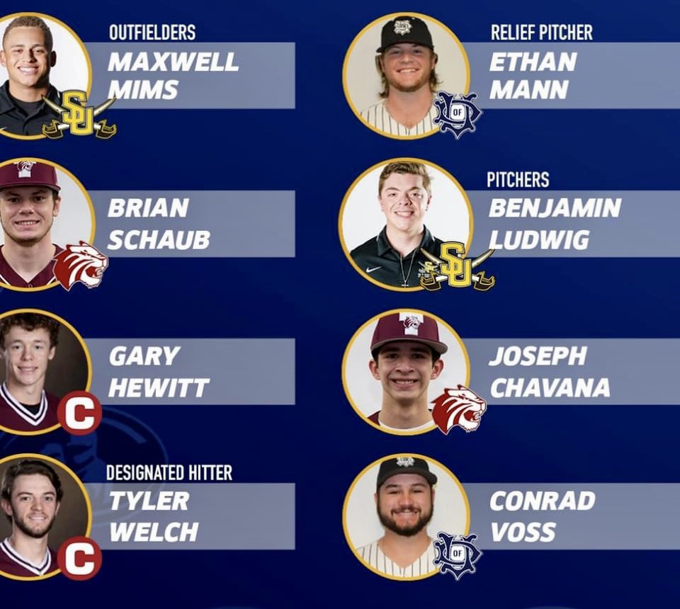 DragonBaseball's tweet photo. Ethan Mann earns SCAC All-Conference honor in his first collegiate season. So proud of you E, #WorkWins! https://t.co/30tvOs5PCu