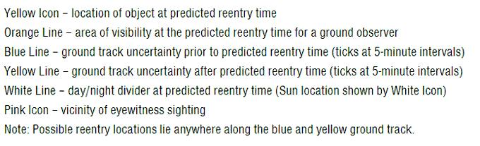  #LongMarch5B Reentry Prediction Legend: