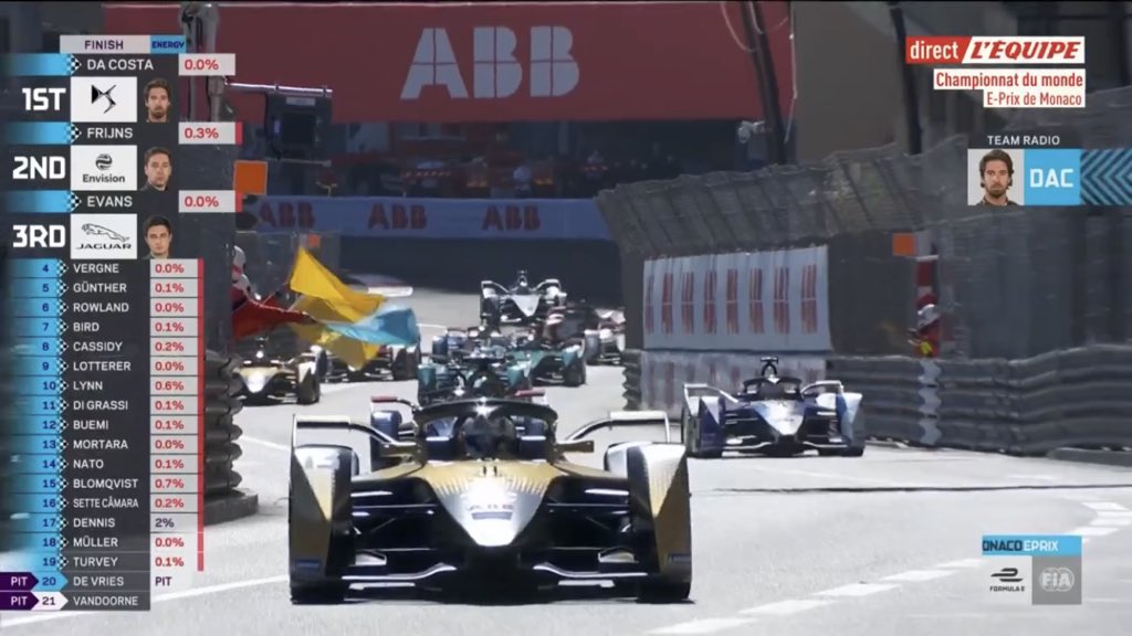 REMS_NADEUGE's tweet image. Merci à @lachainelequipe pour la couverture de cette superbe course du #MonacoEPrix 😍 Belle 4ème place du français @JeanEricVergne 👏 Prochain rendez-vous le 19 Juin au Mexique 🔥 #lequipeAUTO
