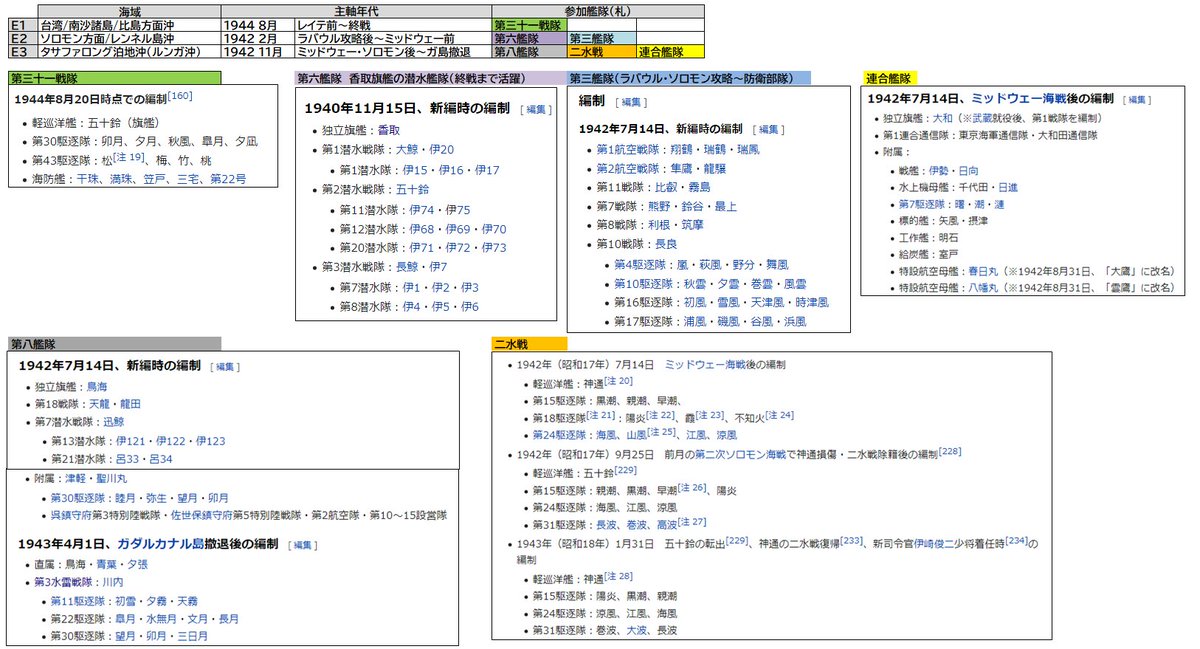 Yuyu2665 Yuyu2665 Twitter