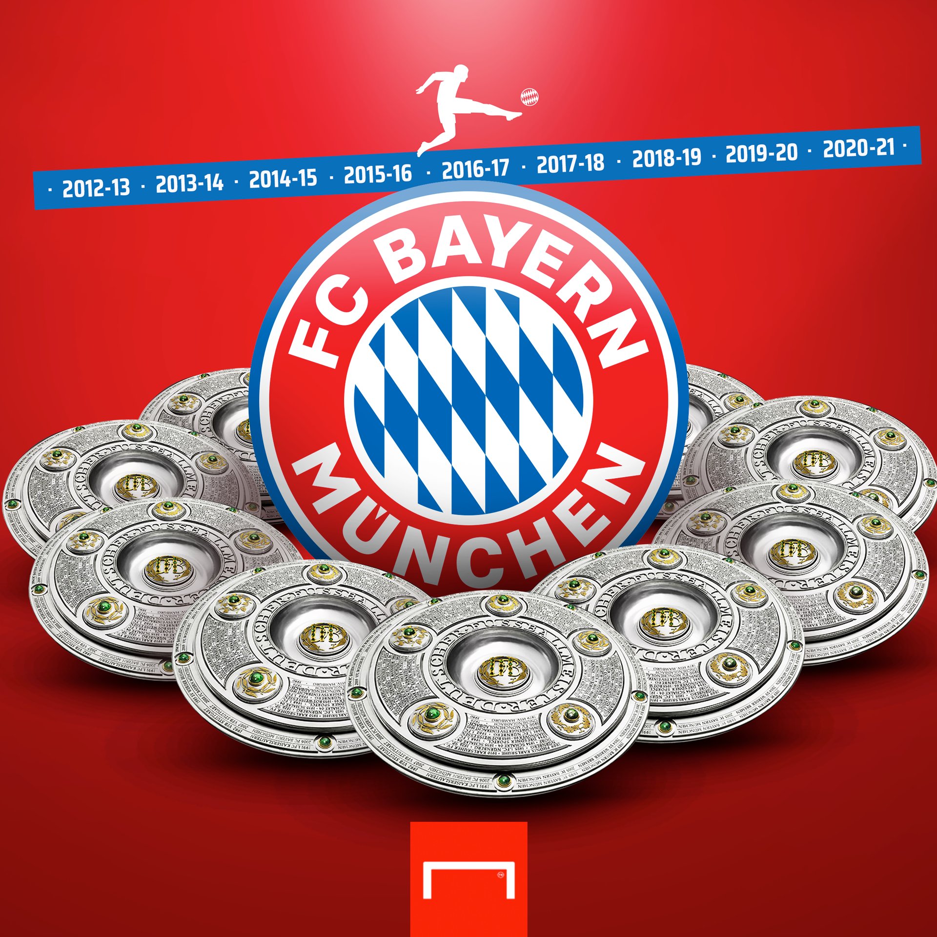 GOAL Brasil - Atualizado! O Bayern de Munique é o campeão do mundo de 2020  🌎✓ Estes são todos os vencedores somando os formatos antes da organização  da Fifa! 🏆 O seu