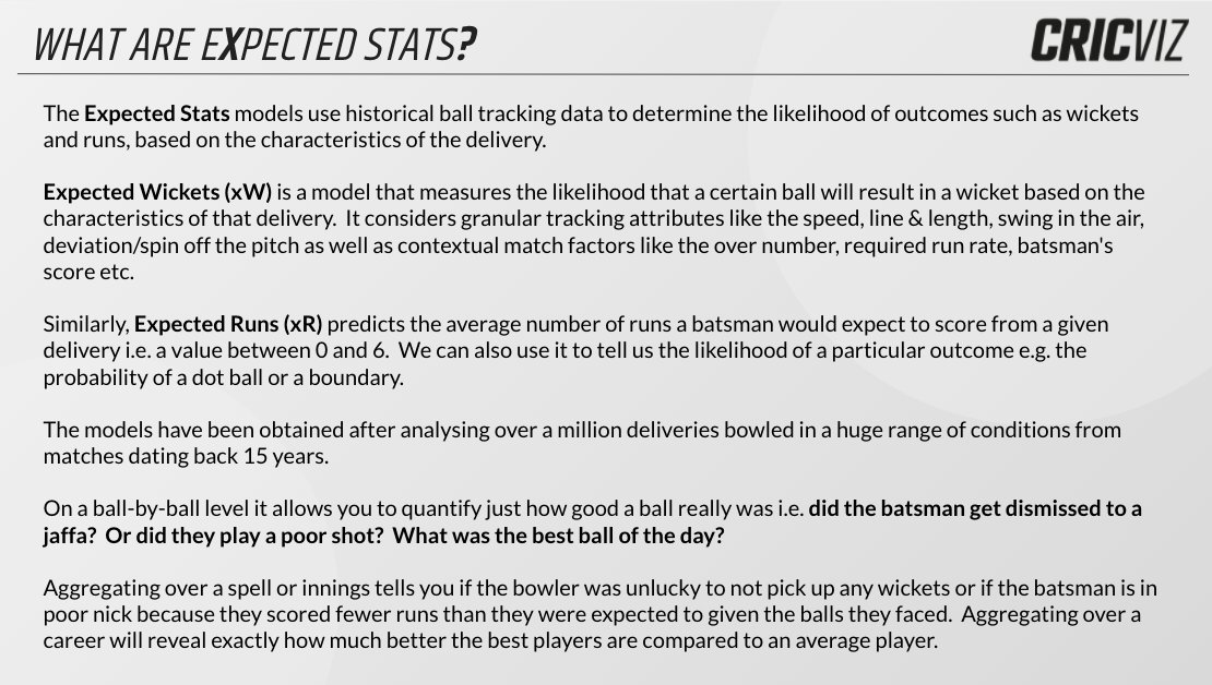 Here is some more reading on our Expected Stats models.  @CricViz  #INDvNZ  #ENGvIND