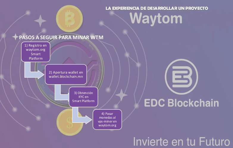 criptomundos's tweet photo. Aprende y Emprende #RadioWays y empieza desde casa a monetizar con #WaytomProyect
Infórmate acerca de #mineria ingresos pasivos #criptofinanzas y mucho más
Visitanos>https://t.co/lxbhhaxdDx
Website> https://t.co/z34AsFjyeM https://t.co/JUJyf8Kif9
https://t.co/51YLjkHX7I https://t.co/t4ikNzFZ6E