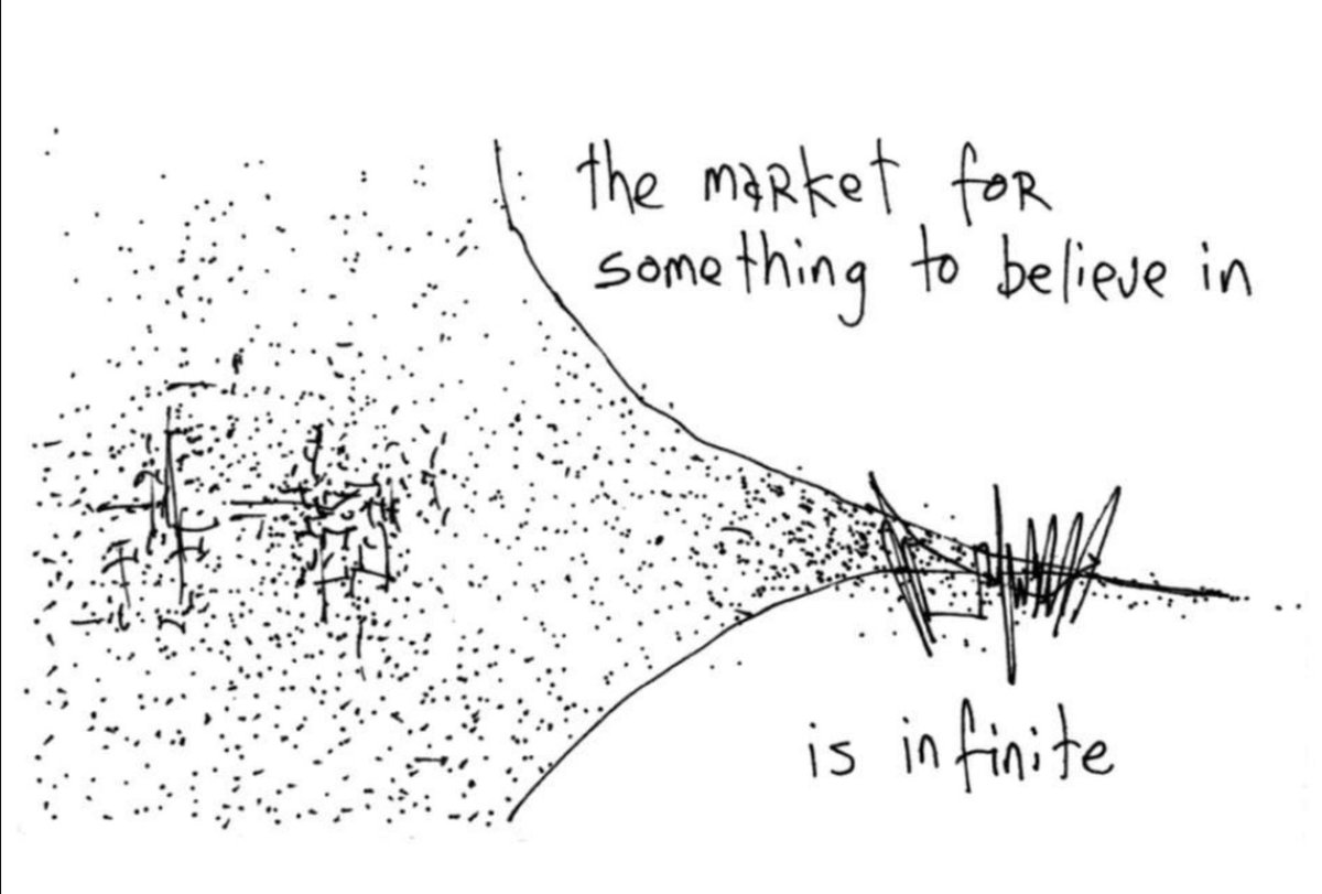 First, why you should care about community:- It's the best way to build a movement- It supercharges word-of-mouth- People want community more now than ever- Products built on-top of communities scale fastIf you unlock community, it's an unfair advantageImg:  @gapingvoid